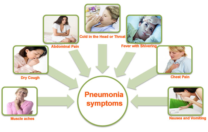 pneumonia treatment at home